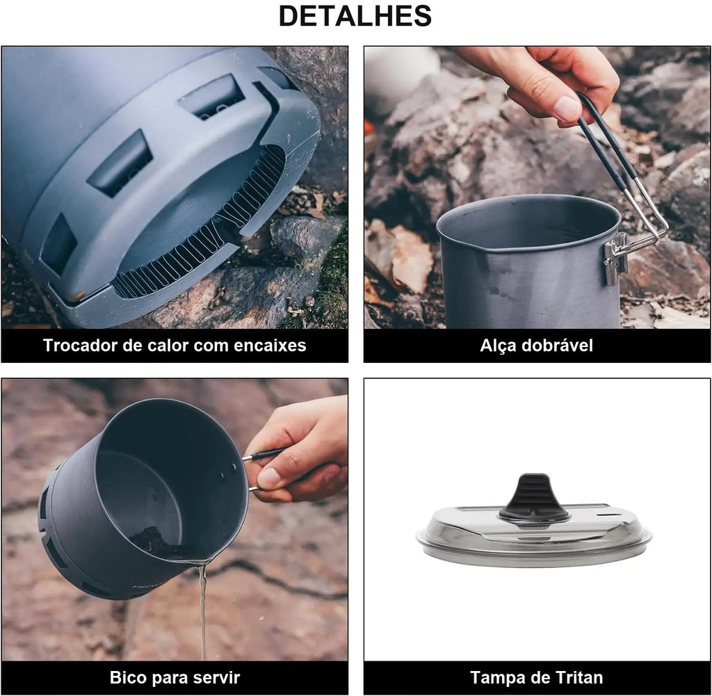 Panela Ultraleve Fire-Maple Petrel G2 com Trocador de Calor – detalhes: trocador de calor, alça dobrável, bico e tampa
