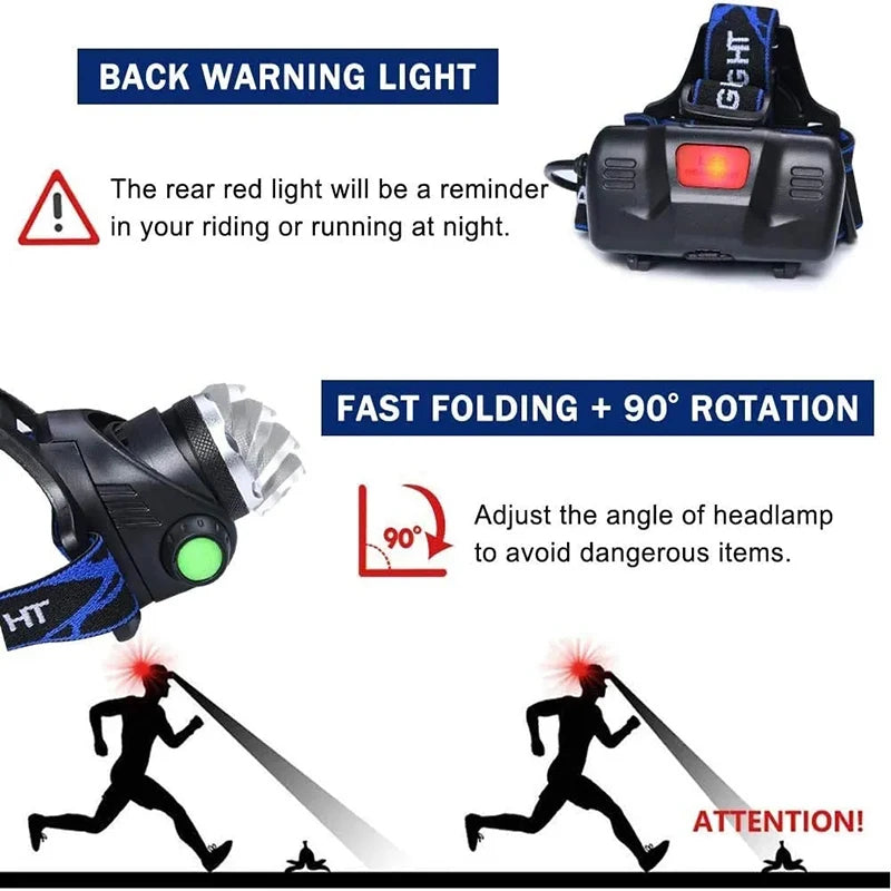 Lanterna de Cabeça Recarregável com Zoom e Sensor – luz traseira vermelha e cabeça que gira 90°