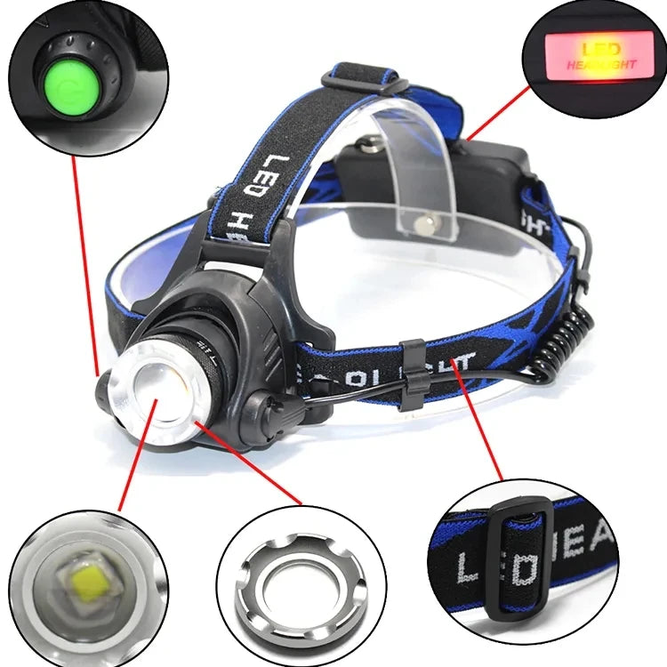Lanterna de Cabeça Recarregável com Zoom e Sensor – partes: botão, zoom, lente e luz traseira