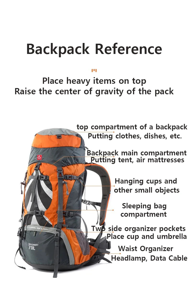 Mochila Cargueira Naturehike 70 L