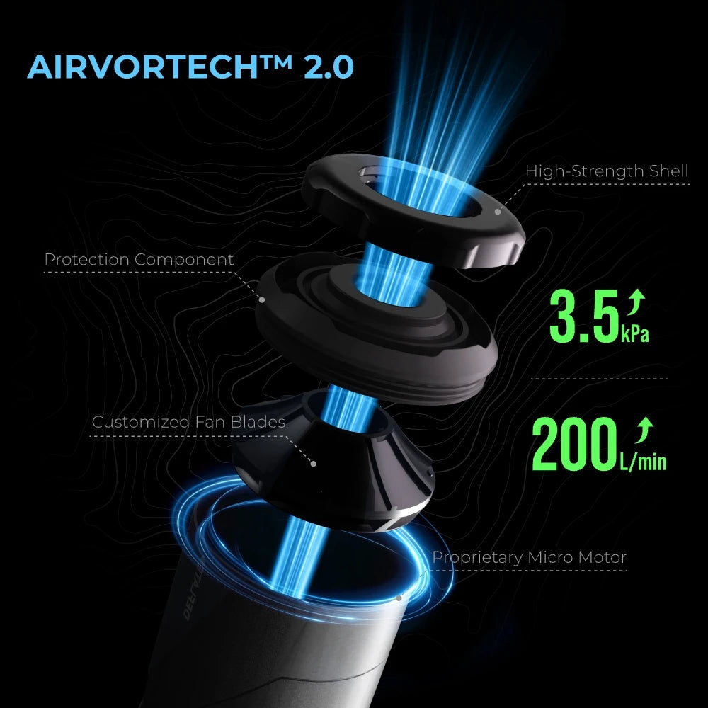 Bomba de Ar Flextail Zero Pump 2