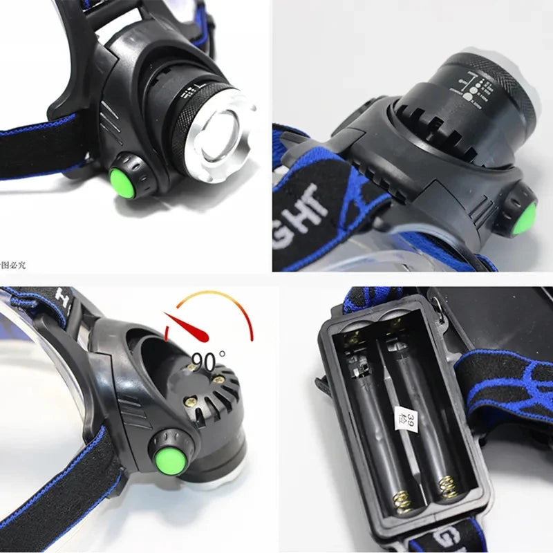 Lanterna de Cabeça Recarregável com Zoom e Sensor – detalhes: zoom, giro de 90° e compartimento das pilhas