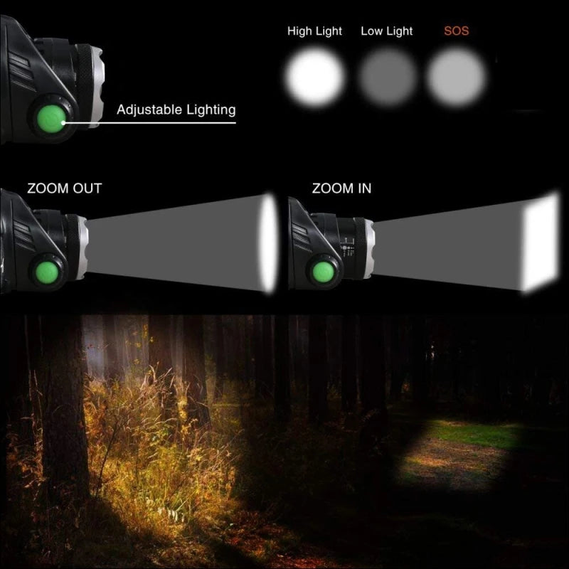 Lanterna de Cabeça Recarregável com Zoom e Sensor – facho aberto e fechado com o zoom