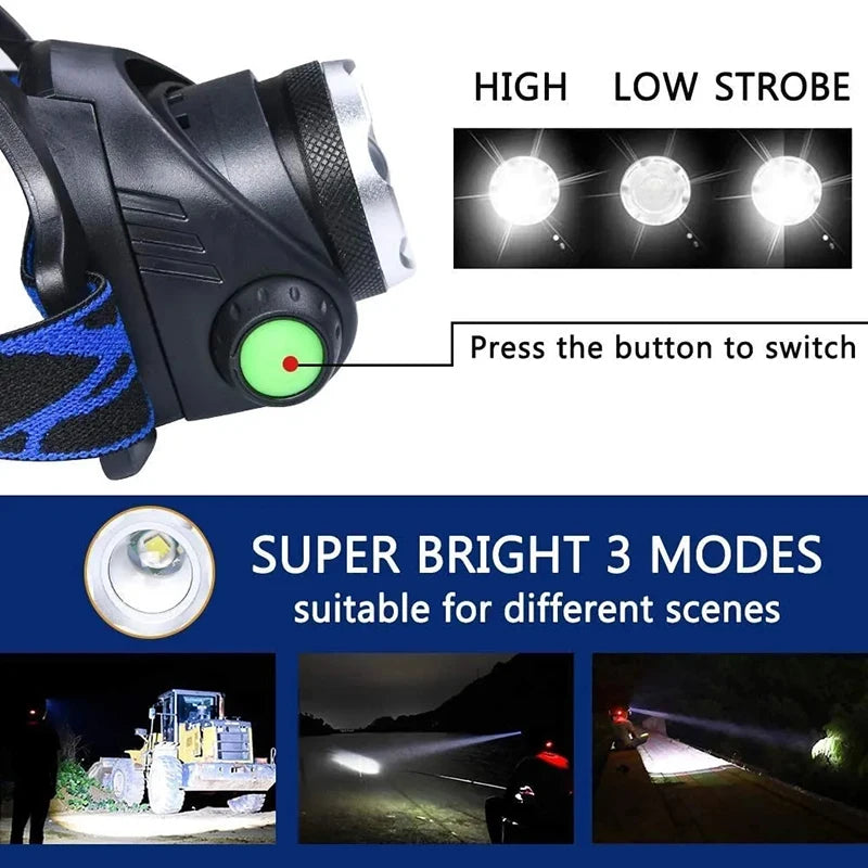 Lanterna de Cabeça Recarregável com Zoom e Sensor – três modos: forte, fraco e pisca