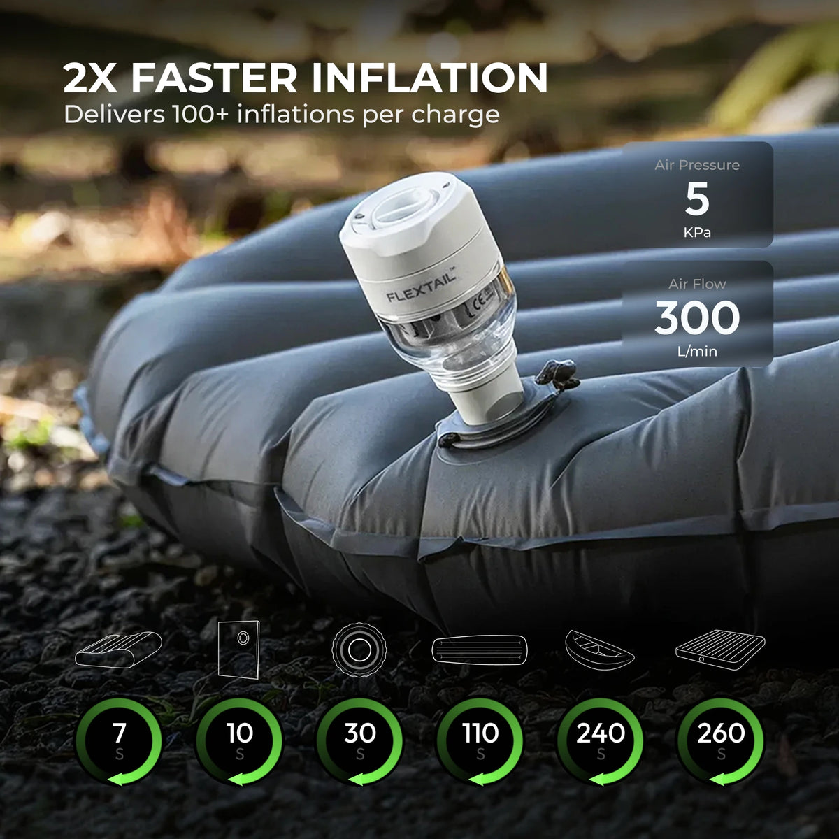 Bomba de Ar e Lanterna Flextail Tiny Pump 3X