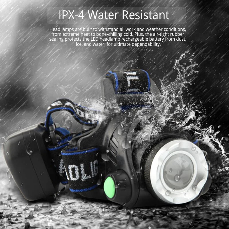 Lanterna de Cabeça Recarregável com Zoom e Sensor – resistente a respingos (IPX4) sob água